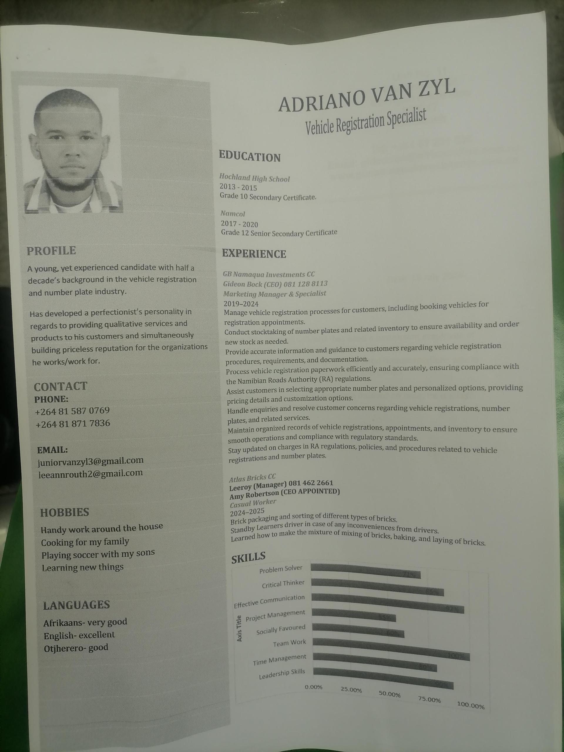 ADRIANO VAN ZYL